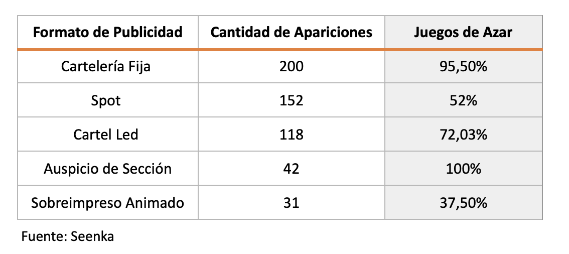 Captura de pantalla 2023-03-29 a las 14.56.02
