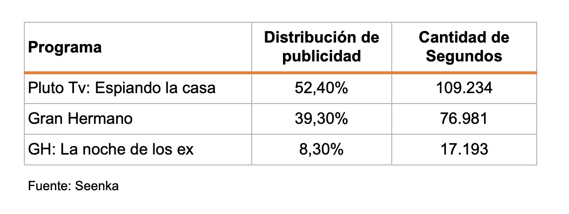 Captura de pantalla 2023-04-04 a las 10.11.56