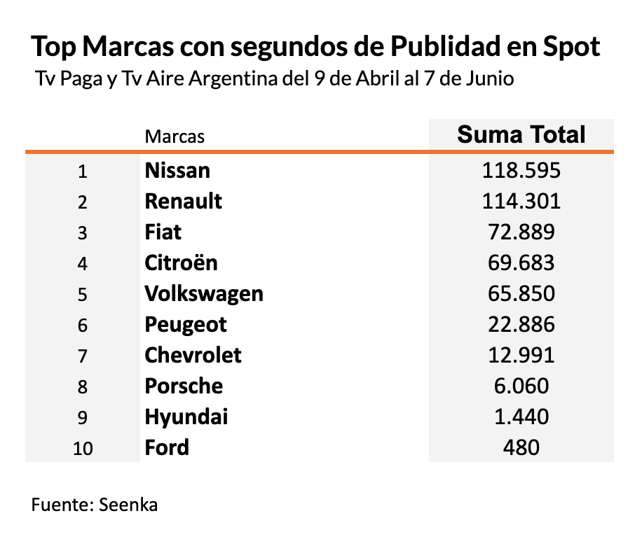 Captura de pantalla 2023-06-07 a las 11.28.25