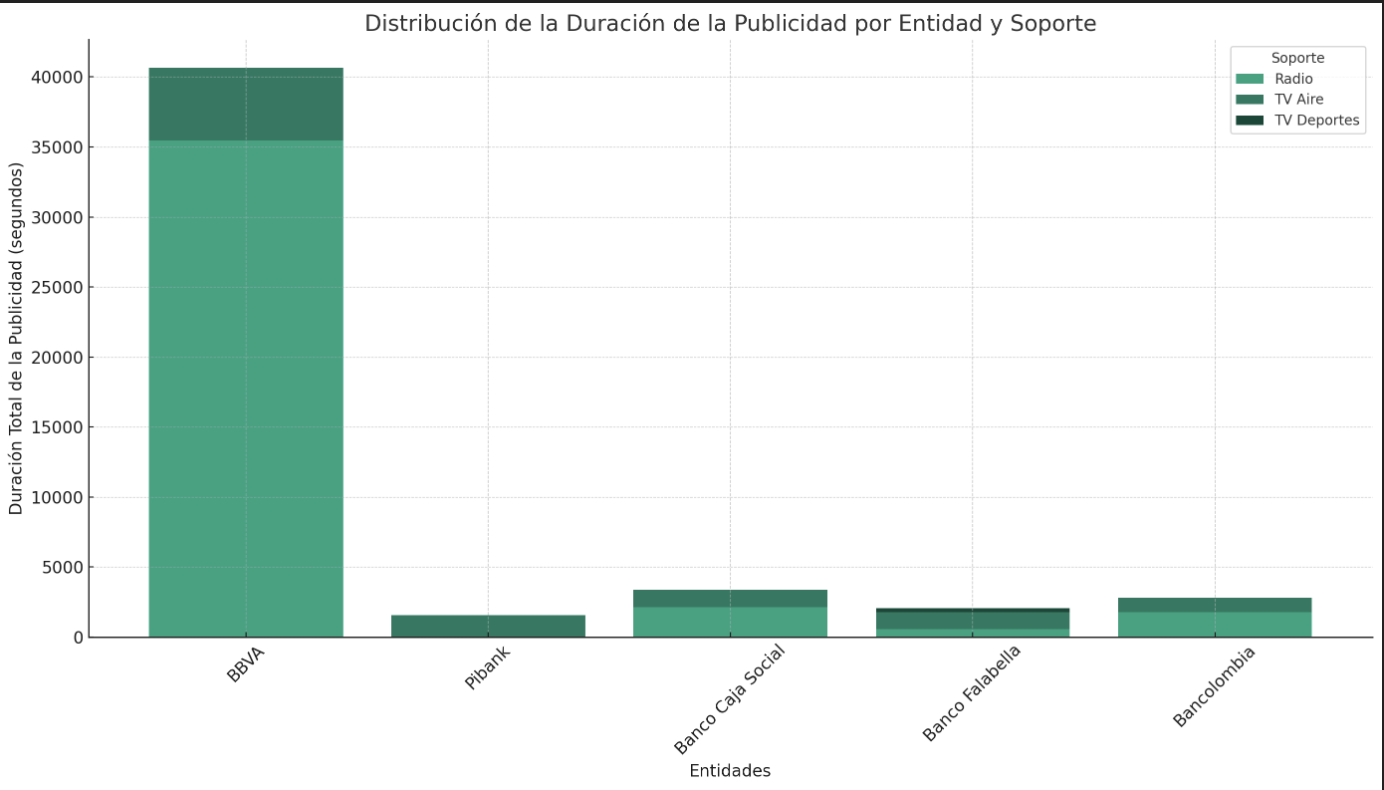 Captura de pantalla 2024-03-15 a las 10.45.54
