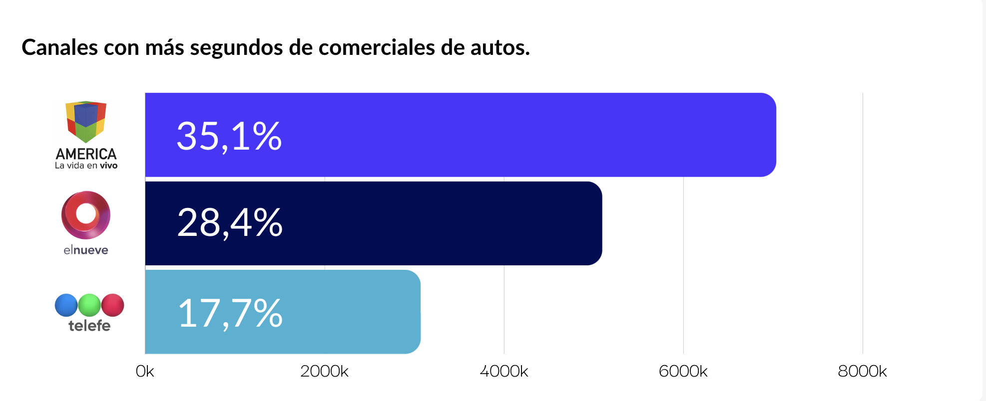 Captura de pantalla 2024-05-18 a la(s) 16.01.59