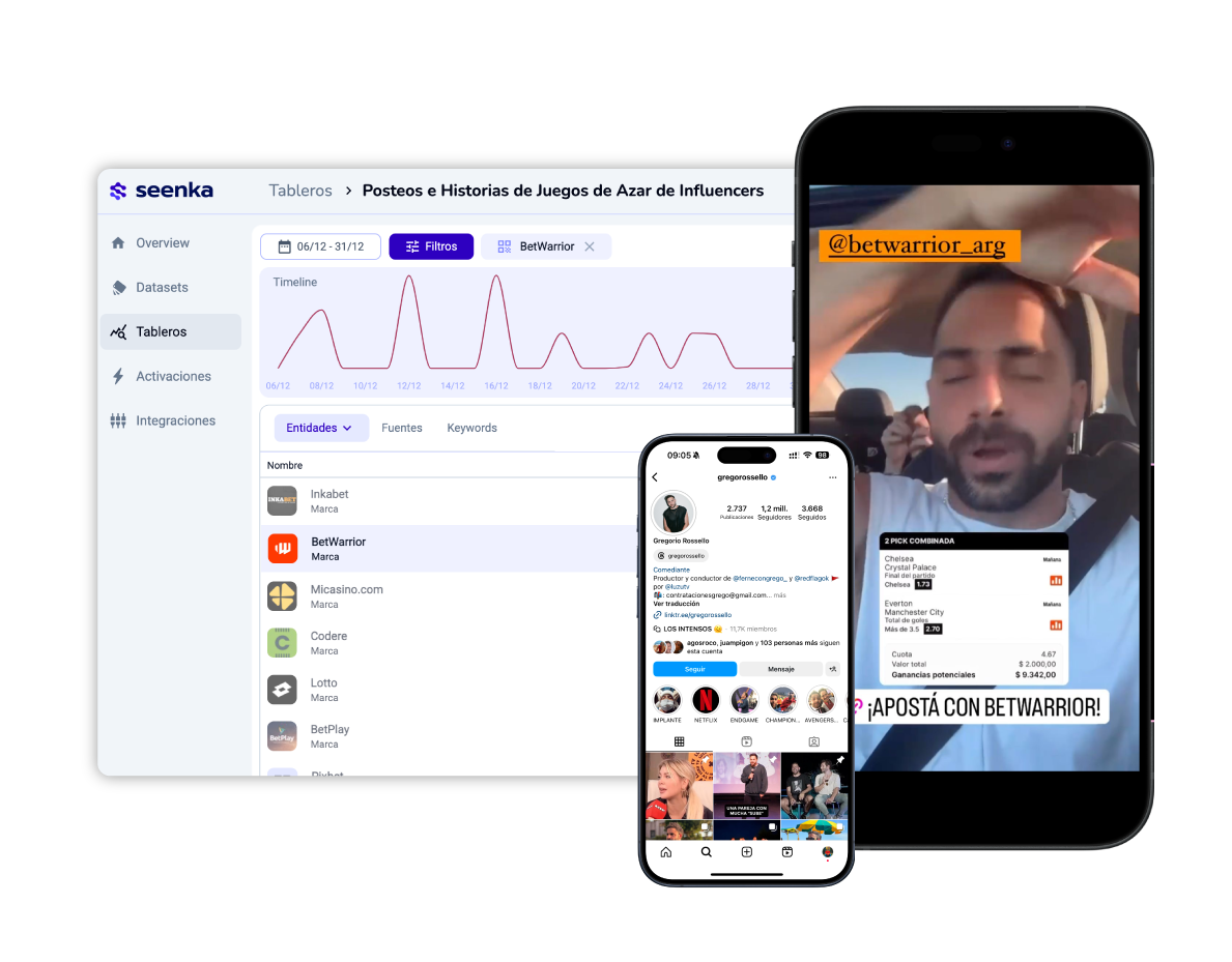 Control-de-Posteos-pagos-de-Influencers-en-Redes-Sociales