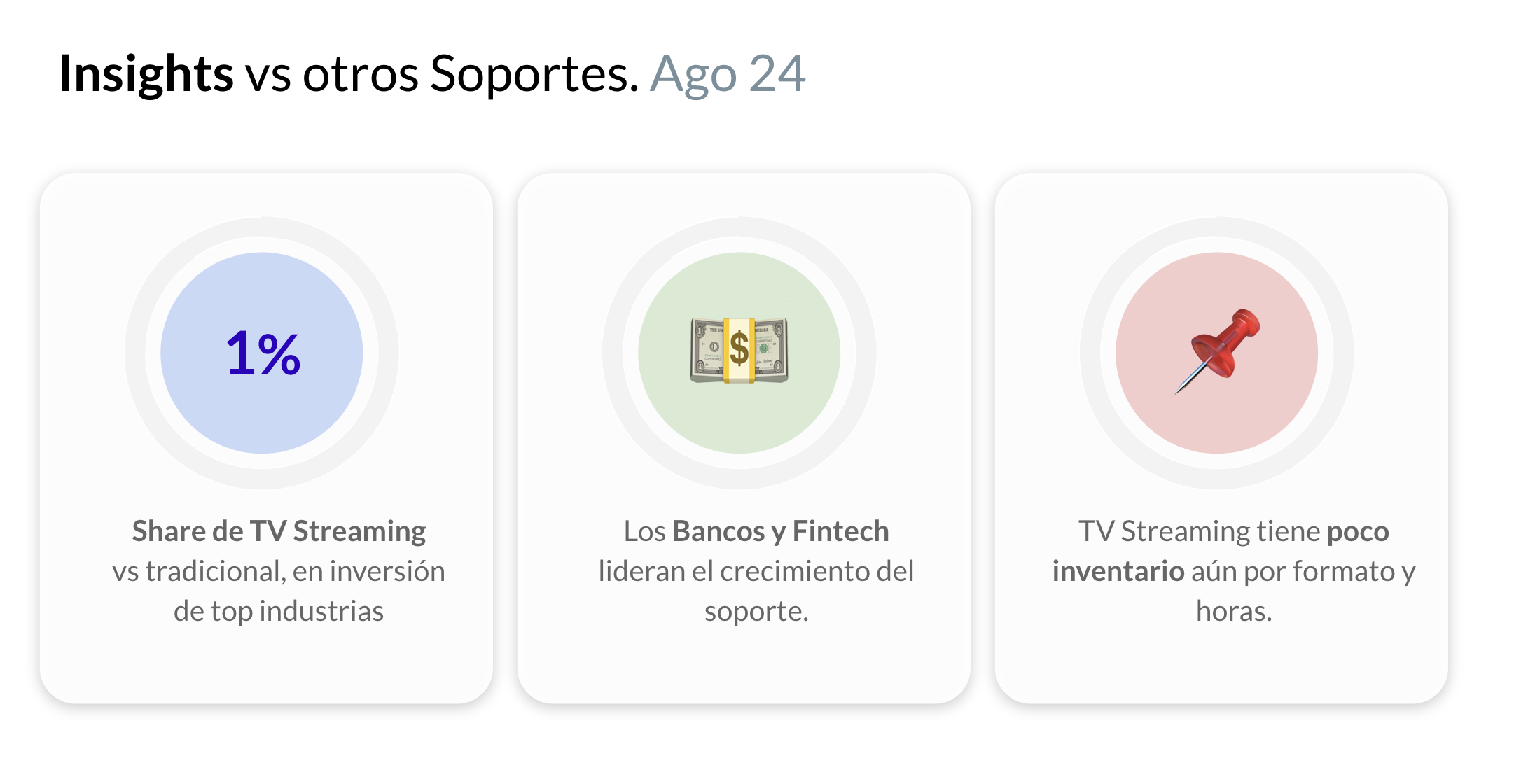Insight Streaming vs otros soportes